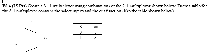 F8 4 15 Pts Create A 8 1 Multiplexer Using Combinations Of The 2 1 Multiplexer Shown Below Draw A Table For The 8 1 M 1