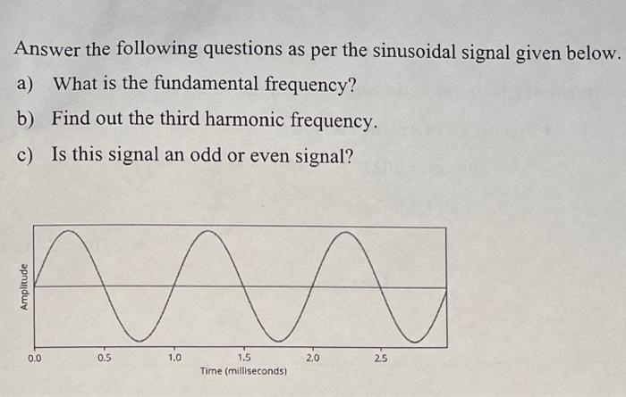 Answer The Following Questions As Per The Sinusoidal Signal Given Below A What Is The Fundamental Frequency B Find O 1