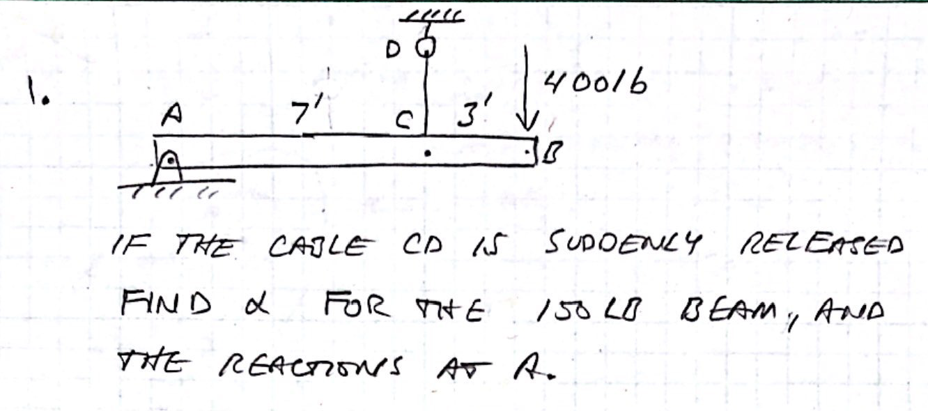 Lu Do 1 4oolb A 77 3 3 S 1 Tic If The Caile Cd Is Suddenly Released Find L For The 15040 Beam And The Reaction S At A 1