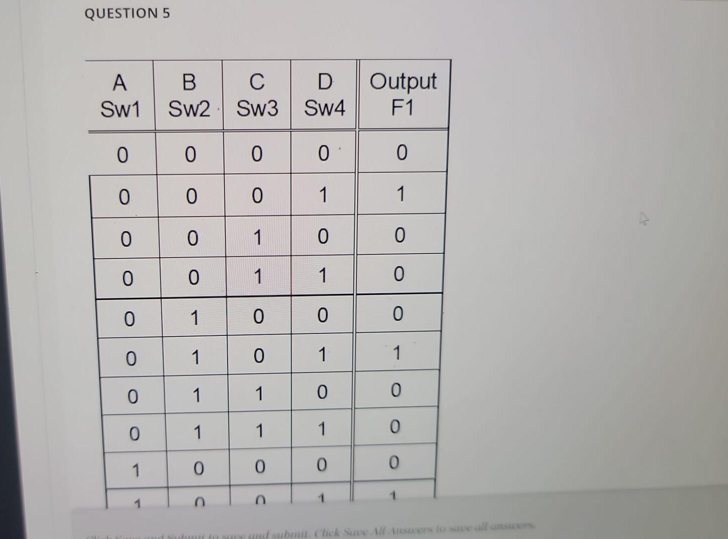 Question 5 A Sw1 0 0 0 0 0 0 0 0 1 1 B Sw2 0 0 0 0 1 1 1 1 0 N C Sw3 0 0 1 1 0 0 1 1 0 0 D Sw4 0 1 0 1 0 1 0 1 0 1 Outpu 1