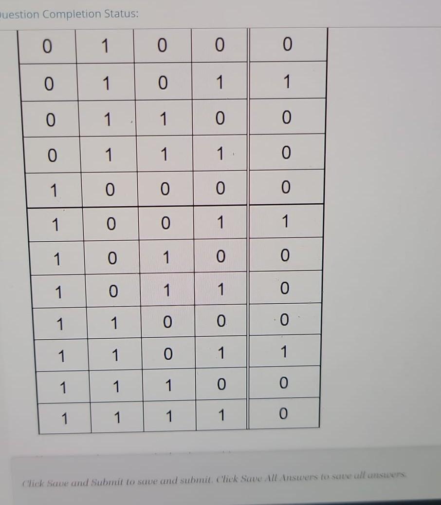 Question 5 A Sw1 0 0 0 0 0 0 0 0 1 1 B Sw2 0 0 0 0 1 1 1 1 0 N C Sw3 0 0 1 1 0 0 1 1 0 0 D Sw4 0 1 0 1 0 1 0 1 0 1 Outpu 2