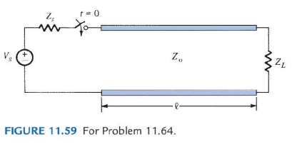 Show All Work For All Parts Completely For A Thumbs Up You Must Solve For Vg 2