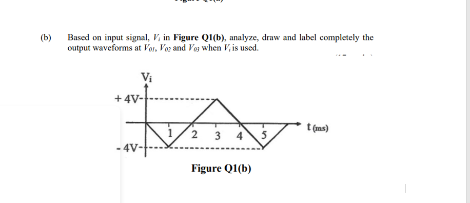 B Based On Input Signal V In Figure Q1 B Analyze Draw And Label Completely The Output Waveforms At Vol Voz And V 1