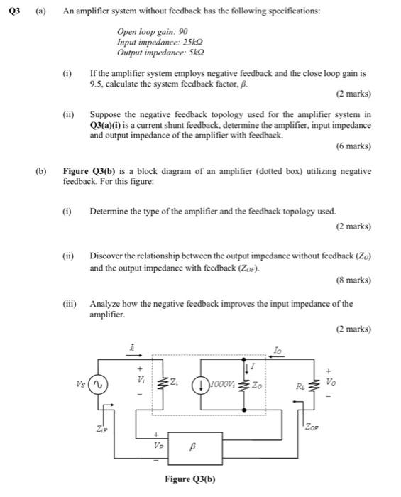 Q3 A B An Amplifier System Without Feedback Has The Following Specifications Open Loop Gain 90 Input Impedance 25 1