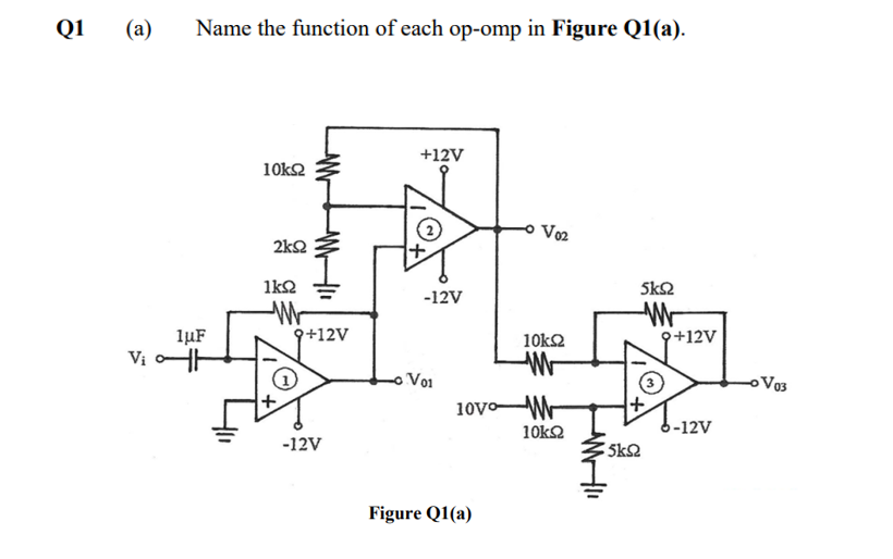 A Name The Function Of Each Op Omp In Figure Q1 A 1