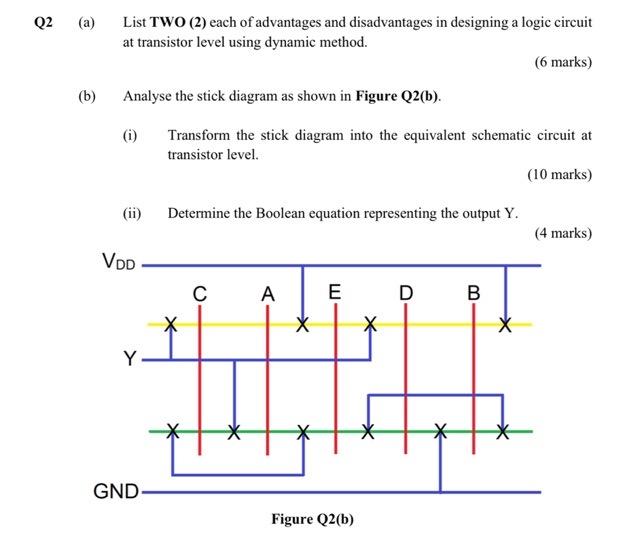 A List Two 2 Each Of Advantages And Disadvantages In Designing A Logic Circuit At Transistor Level Using Dynamic Met 1