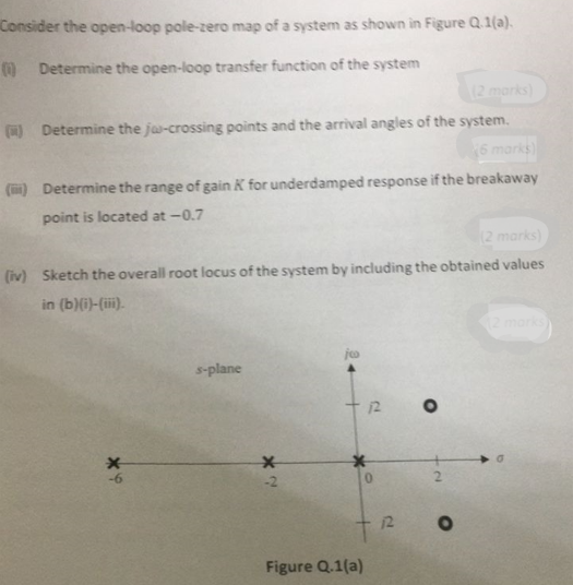 Consider The Open Loop Pole Zero Map Of A System As Shown In Figure Q 1 A 1 Determine The Open Loop Transfer Functio 1