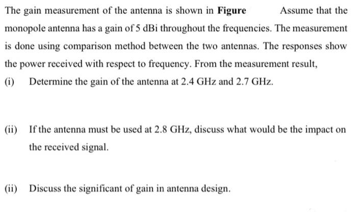 Assume That The The Gain Measurement Of The Antenna Is Shown In Figure Monopole Antenna Has A Gain Of 5 Dbi Throughout T 1