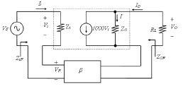 Topic Subject Q2 B Figure Q2 B Is A Block Diagram Of An Amplifier Dotted Box Utilizing Negative Feedback For This 1