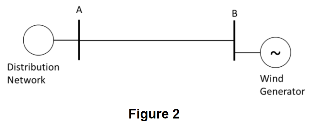 An Isolated 11kv Network Is Shown In Figure 2 A Company Has The Intention Of Connecting A Wind Generator To Busbar B Of 1