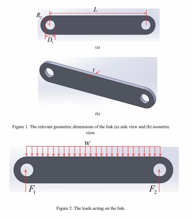 1 Definition A Link That Is To Be Investigated In This Homework Is Shown Below In Figure 1 The Problem Is To Choose A 2
