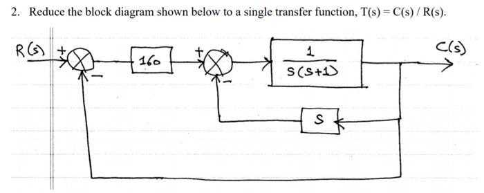 2 Reduce The Block Diagram Shown Below To A Single Transfer Function T S C S R S R S 160 1 S S 1 S C S 1