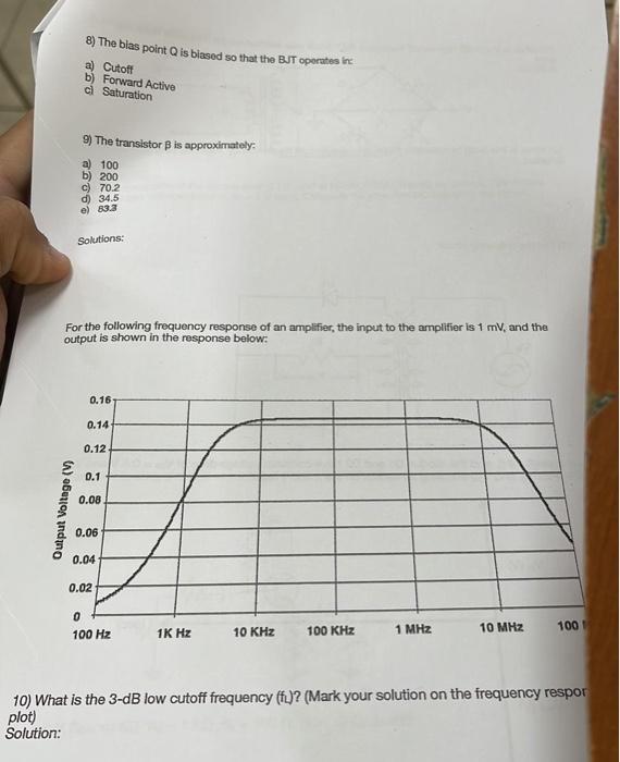 8 The Bias Point Q Is Blased So That The Bjt Operates In A Cutoff B Forward Active C Saturation Output Voltage V 9 1