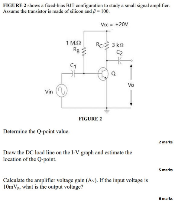 Figure 2 Shows A Fixed Bias Bjt Configuration To Study A Small Signal Amplifier Assume The Transistor Is Made Of Silico 1