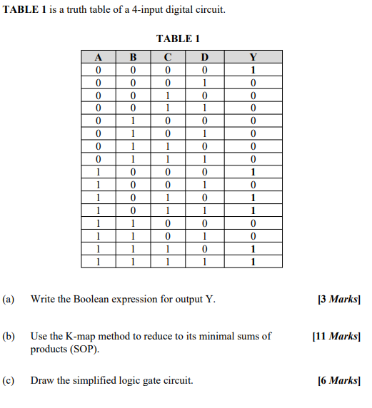 Table 1 Is A Truth Table Of A 4 Input Digital Circuit A A 0 0 C 0 0 0 0 0 0 1 1 1 1 1 1 1 1 B 0 0 0 0 1 1 1 1 0 0 0 1