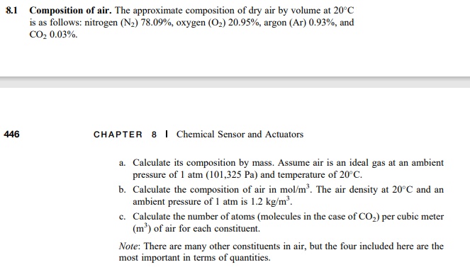 8 1 Composition Of Air The Approximate Composition Of Dry Air By Volume At 20 C Is As Follows Nitrogen N 78 09 Ox 1