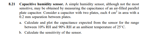 8 21 Capacitive Humidity Sensor A Simple Humidity Sensor Although Not The Most Sensitive May Be Obtained By Measuring 1