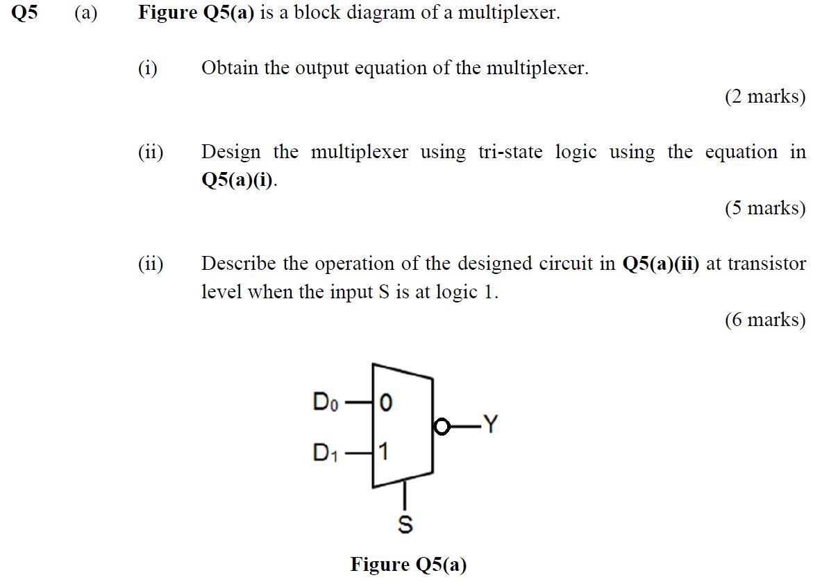 Q5 A Figure Q5 A Is A Block Diagram Of A Multiplexer Obtain The Output Equation Of The Multiplexer I Ii Ii De 1