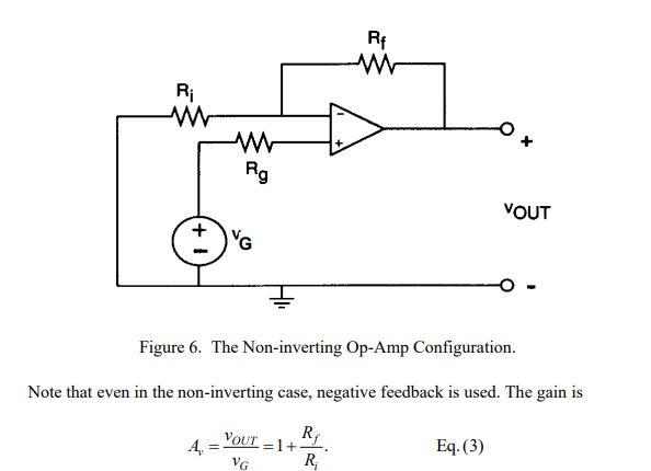 R Ww W Rg Vg Rf Www Figure 6 The Non Inverting Op Amp Configuration Note That Even In The Non Inverting Case Negat 1