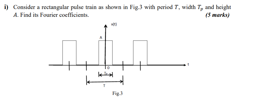 Consider A Rectangular Pulse Train As Shown In Fig 3 With Period T Width Tp And Height A Find Its Fourier Coefficient 1