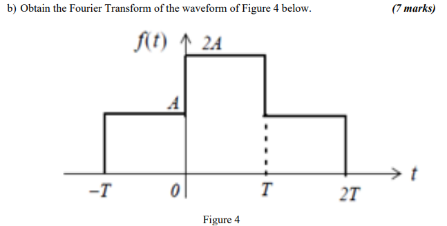 B Obtain The Fourier Transform Of The Waveform Of Figure 4 Below F T 2a T A 0 Figure 4 T 2t 7 Marks T 1