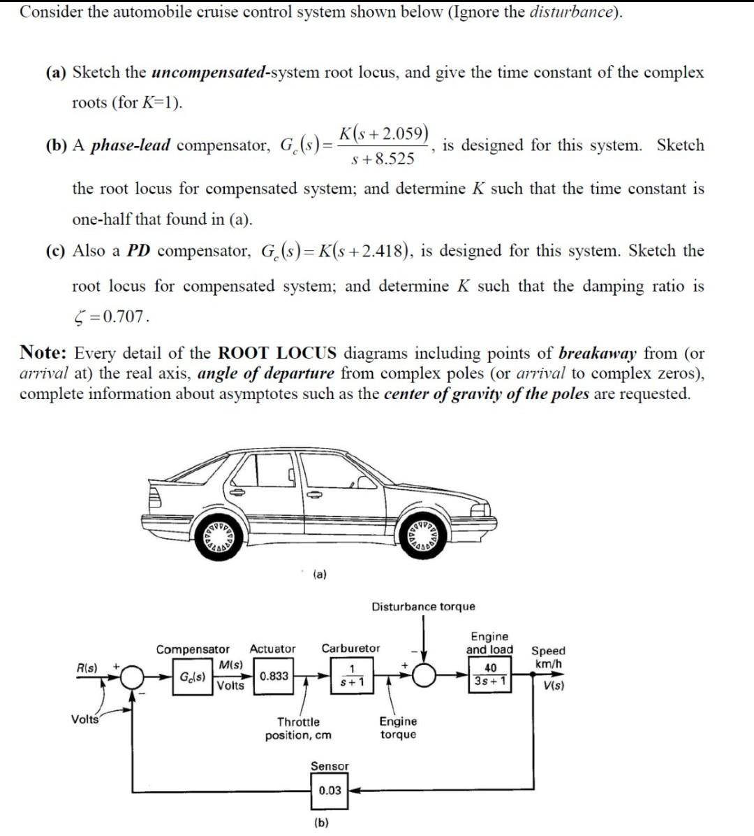 Consider The Automobile Cruise Control System Shown Below Ignore The Disturbance A Sketch The Uncompensated System 1