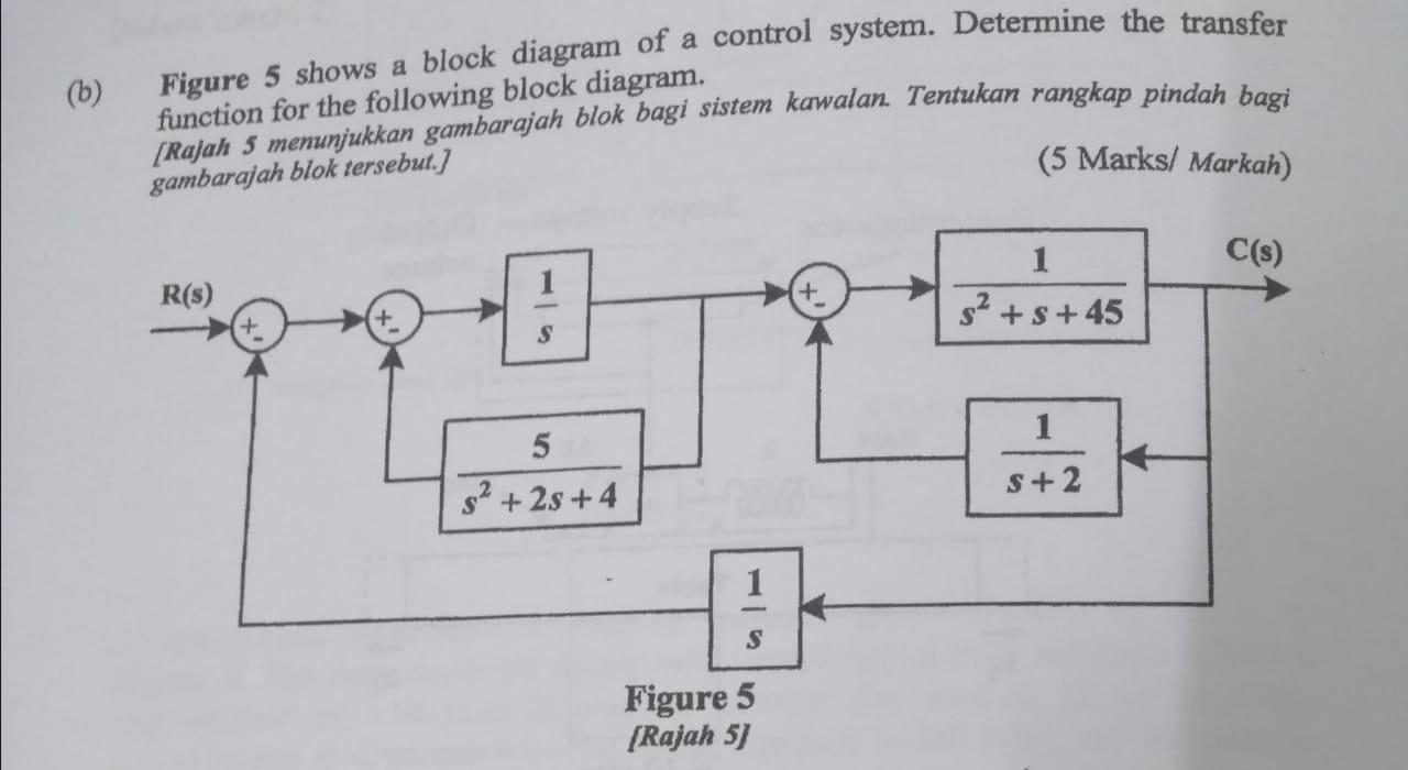 B Figure 5 Shows A Block Diagram Of A Control System Determine The Transfer Function For The Following Block Diagram 1