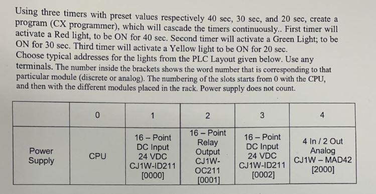 Using Three Timers With Preset Values Respectively 40sec 30sec And 20sec Create A Program Cx Programmer Which Will 1