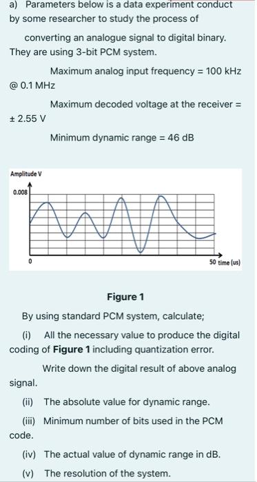 A Parameters Below Is A Data Experiment Conduct By Some Researcher To Study The Process Of Converting An Analogue Signa 1