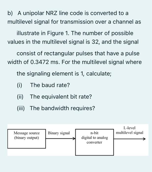 B A Unipolar Nrz Line Code Is Converted To A Multilevel Signal For Transmission Over A Channel As Illustrate In Figure 1