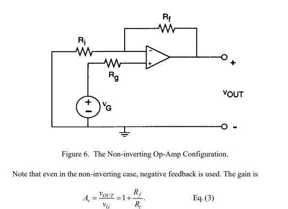 Figure 6 The Non Inverting Op Amp Configuration Note That Even In The Non Inverting Case Negative Feedback Is Used T 1