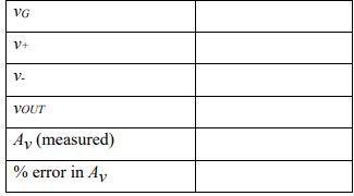 Figure 6 The Non Inverting Op Amp Configuration Note That Even In The Non Inverting Case Negative Feedback Is Used T 2