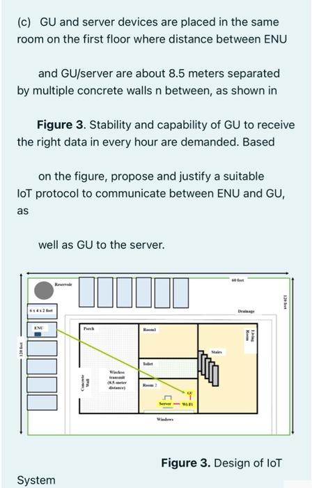 C Gu And Server Devices Are Placed In The Same Room On The First Floor Where Distance Between Enu And Gu Server Are Ab 1