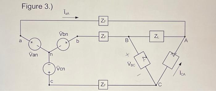 C Refer To Figure 3 The Source Voltage Is Van 6000 0 V Positive Sequence The Impedance Of The Feeder Zf Has A M 2