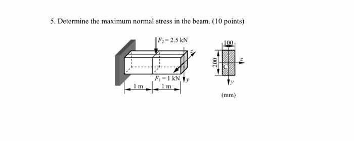 5 Determine The Maximum Normal Stress In The Beam 10 Points F 2 5 Kn 1 M F 1 Kn 1m 100 Mm 1