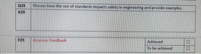 Q25 A25 Discuss How The Use Of Standards Impacts Safety In Engineering And Provide Examples F25 Assessor Feedback Achie 2