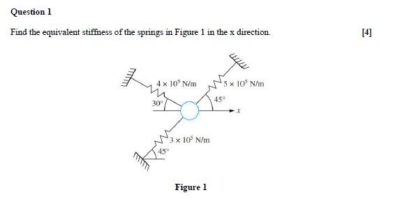 Subject Mechanical Vibrations Please Make Use Of Your Own Work Do Not Copy Already Answered Question On Chegg Thank Y 1