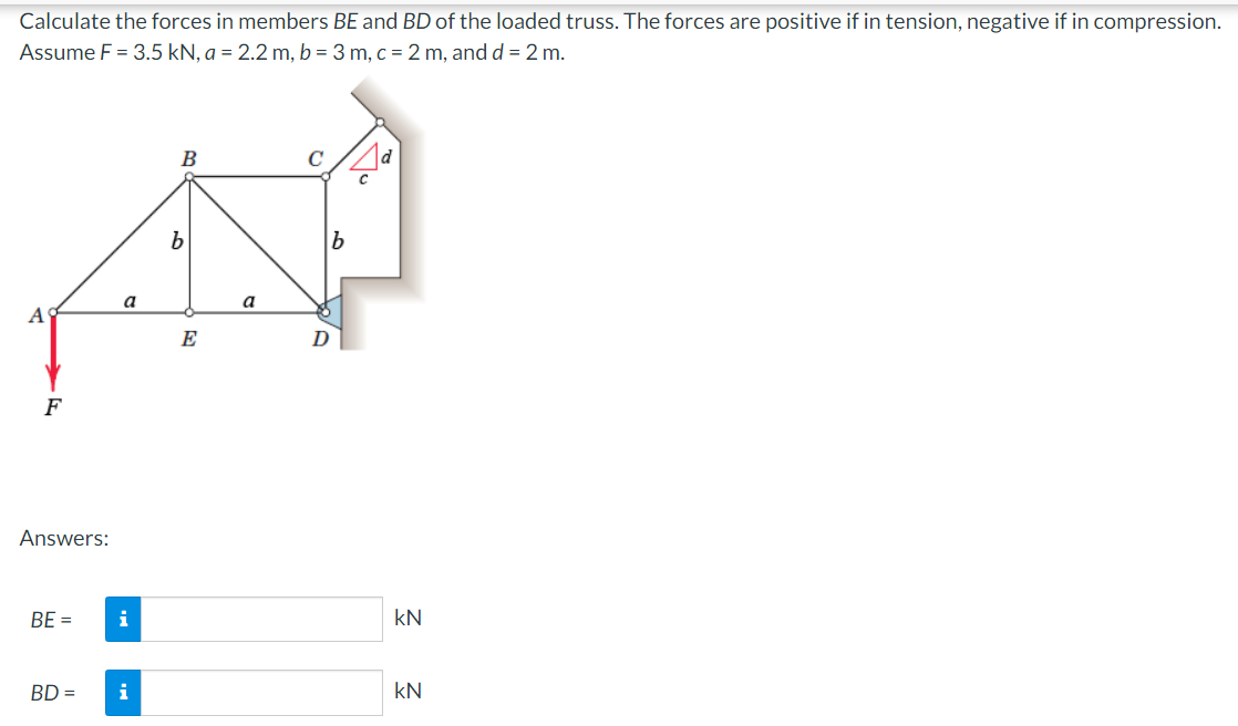 Calculate The Forces In Members Be And Bd Of The Loaded Truss The Forces Are Positive If In Tension Negative If In Com 1
