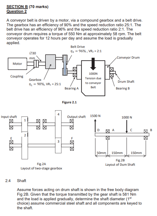 Pls Help With Q2 4 Shaft Show Working This Was The Answer Given 2 4 D 50 Mm 1