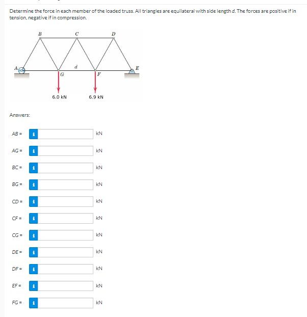 Determine The Force In Each Member Of The Loaded Truss All Triangles Are Equilateral With Side Length D The Forces Are 1