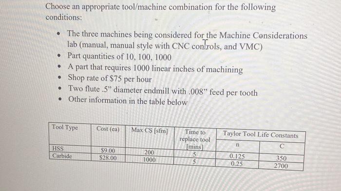 Choose An Appropriate Tool Machine Combination For The Following Conditions The Three Machines Being Considered For T 1
