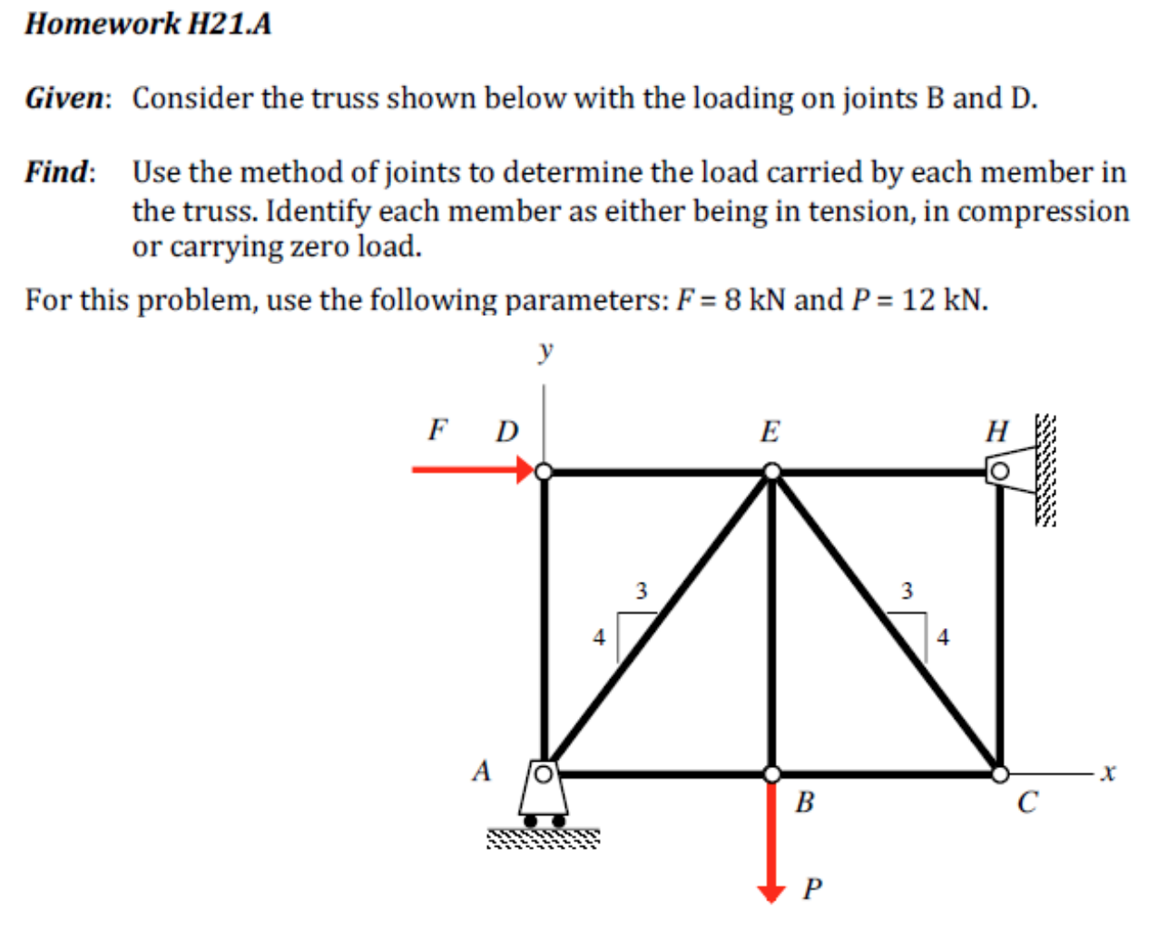 Homework H21 A Given Consider The Truss Shown Below With The Loading On Joints B And D Find Use The Method Of Joints 1
