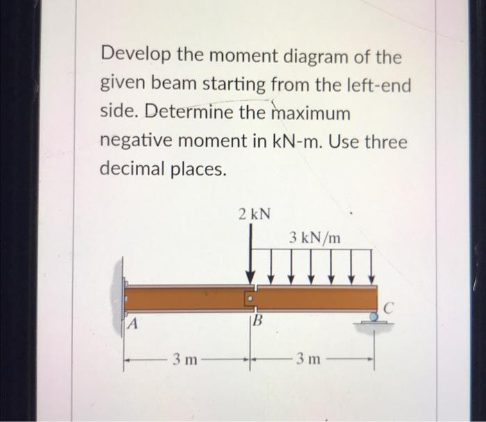 Develop The Shear Diagram Of The Given Beam Starting From The Left End Side Determine The Shear In The Given Beam Immed 2