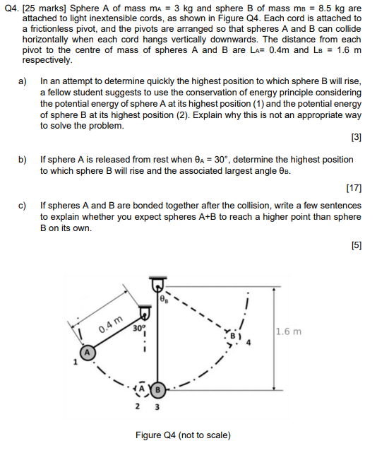 Q4 25 Marks Sphere A Of Mass Ma 3 Kg And Sphere B Of Mass Mb 8 5 Kg Are Attached To Light Inextensible Cords As 1