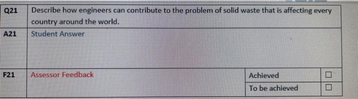 Q21 Describe How Engineers Can Contribute To The Problem Of Solid Waste That Is Affecting Every Country Around The World 1