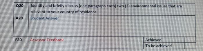 Q20 A20 F20 Identify And Briefly Discuss One Paragraph Each Two 2 Environmental Issues That Are Relevant To Your Cou 1