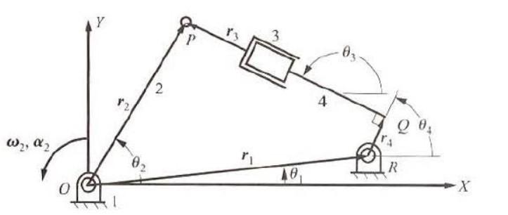 Explore The Kinematic Analysis Of A Slider Crank Inversion Mechanism Shown In The Figure Below Follow The Vector Approa 1