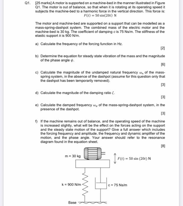 Q1 25 Marks A Motor Is Supported On A Machine Bed In The Manner Illustrated In Figure Q1 The Motor Is Out Of Balance 1
