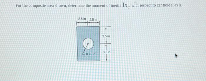 For The Composite Area Shown Determine The Moment Of Inertia Ix With Respect To Centroidal Axis 25 In 25 In 3 5 In 3 2