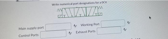 For The Composite Area Shown Determine The Moment Of Inertia Ix With Respect To Centroidal Axis 25 In 25 In 3 5 In 3 3
